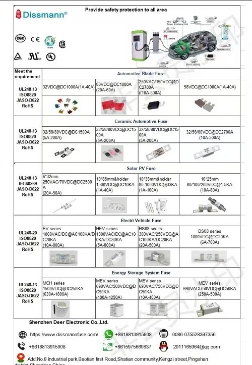 Dissmann Fuse Catalogue Dissmann Fuse Catalogue
